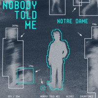 Notre Dame - Everytime